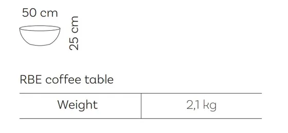 Rozmerová schéma – RBE Coffee Table