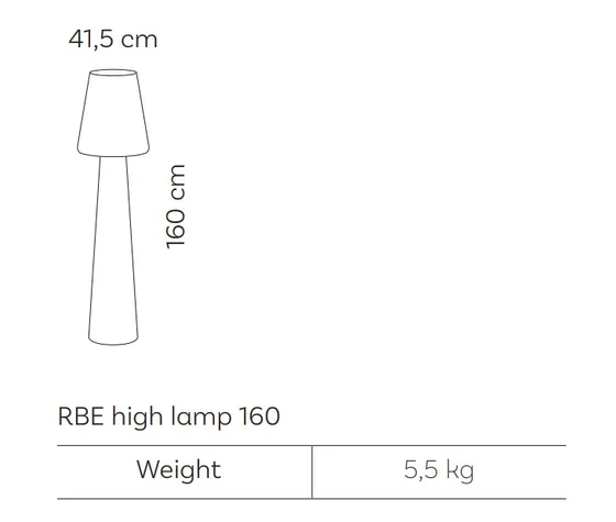 Rozmerová schéma – RBE High Lamp